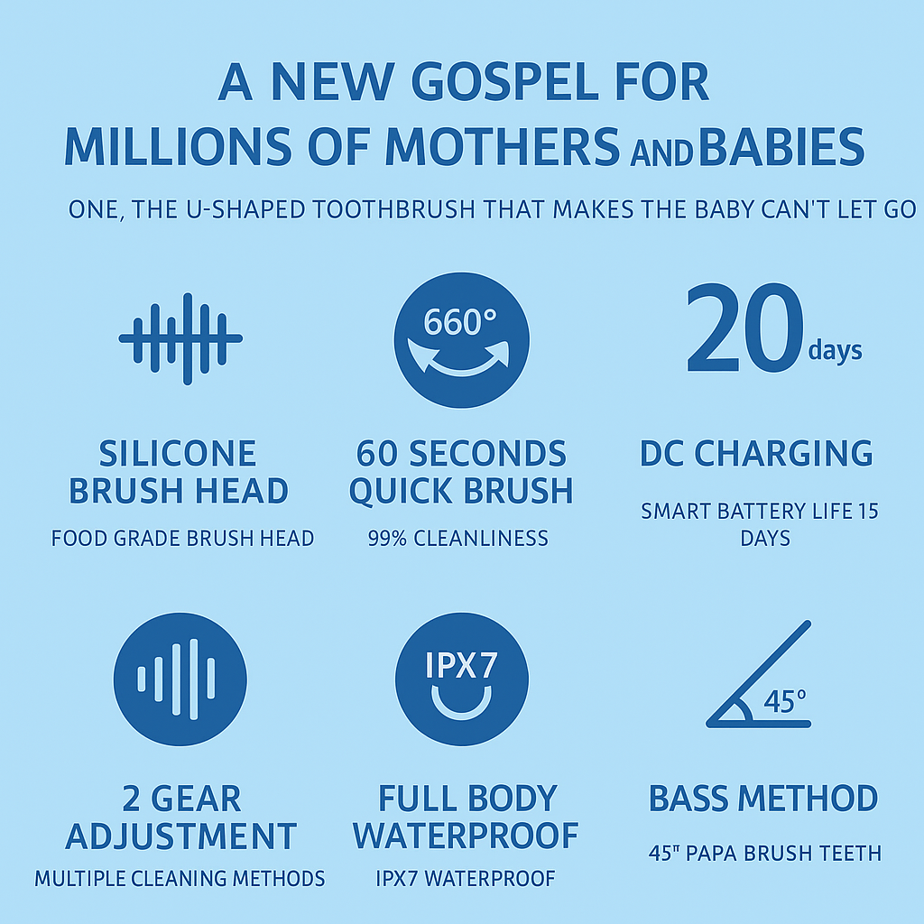 Zeniva Kids Electric Toothbrush