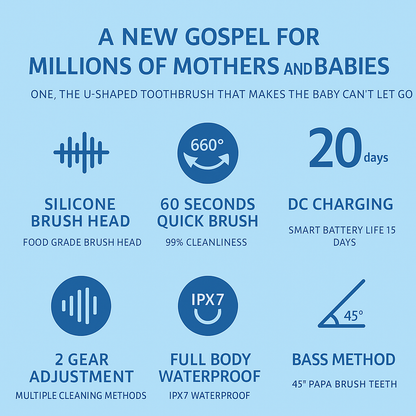 Zeniva Kids Electric Toothbrush